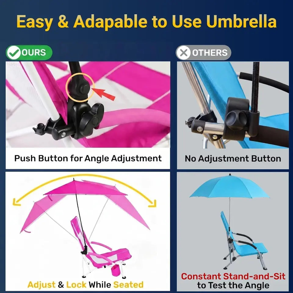 Portable Beach Chair with Umbrella for Adults, Backpack Folding Arm Chair for Coastal Vacations, Picnics, Concerts, Supports 300 LBS, Pink